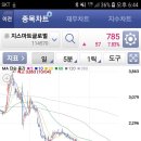 지글로벌 이미지