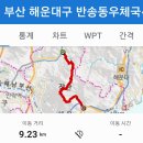 양운우체국 이미지