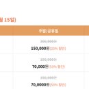 판타스틱 캠프닉 이미지