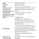 비타리움