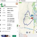 구룡대매표소 이미지