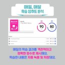 셀리나영어학원