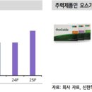 디엔에이의료기기 이미지