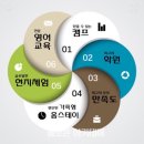 [공지] Eud Talk English Academy