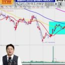 증산 태양광발전소 이미지