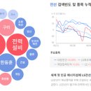 (주)에스메디 이미지
