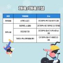 청운휘트니스클럽 이미지