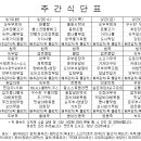 주간식단표(2023년9월18일~2023년9월24일) 이미지