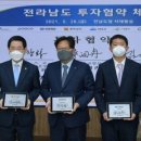 에이치와이 - 세종특별자치시 한누리대로 2150 | 에이치와이