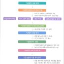 복지행정사사무소 이미지