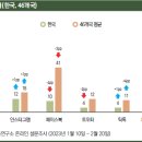 우리미디어 - 성남시 분당구 | 우리미디어