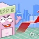 서울의약 주식회사 이미지