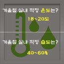 겨울철 실내 적정 온습도 이미지