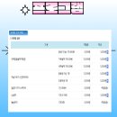 2025 선등거리페스티벌(차없는거리) 이미지
