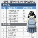 서울위례솔초등학교 국민일보