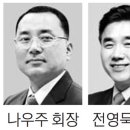 (주)엘엠에스 이미지