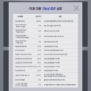 황금돼지PC방 이미지