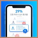 진흥밧데리 | [21세기전파상 후기] 정부 인증 중고폰, 안심거래로 믿고 샀어요!