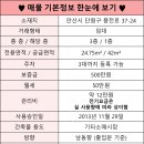 트리플렉스 B단지