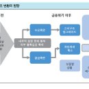 흥산에너지 이미지