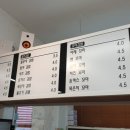 딸부자꼬마김밥 이미지