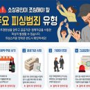 공단약방