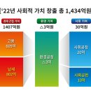 렌터카 이미지
