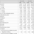 더케이페이먼트