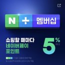 “강서 화곡본동시장 언택트장보기” 비대면장보기 어디까지해봤니??