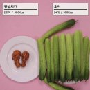 술고래