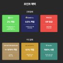 스마일페이_현대면세점