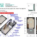 현대OA 네이버블로그