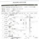 정담법무사사무소 이미지
