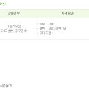 (주)평화이엔지 이미지