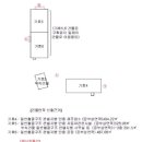 부강자동차정비공장 이미지