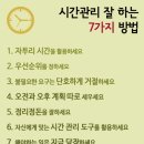 [행복전략연구소]행복마케터 김석강사 &#39;행복도 마케팅 하는 시대&#39; 행복을 기다릴것인가? 아니면 찾을 것...