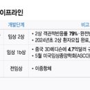 유한회사 시너지 - 29548 | 유한회사 시너지