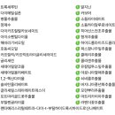 고운맘약국 이미지