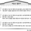 성북-길음-3327 이미지