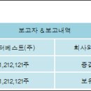 (주)인터링크 이미지