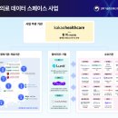 빅 헬스케어 에너지경제