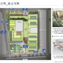 수정구보건소 이미지