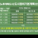 분당-326 이미지