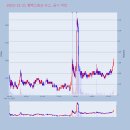 백산인터내셔널 이미지