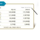 고금9호 이미지
