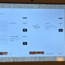 소락소락인제점 이미지