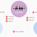 시민행정사무소 이미지