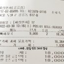 태릉입구역 4번출구 티스토리