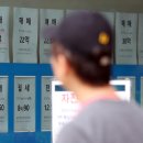 이영환공인중개사사무소 이미지