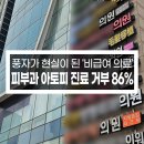 공공용 86 | 피부과 아토피 진료 거부 86%: 풍자가 현실이 된 '비급여 의료'의 그림자